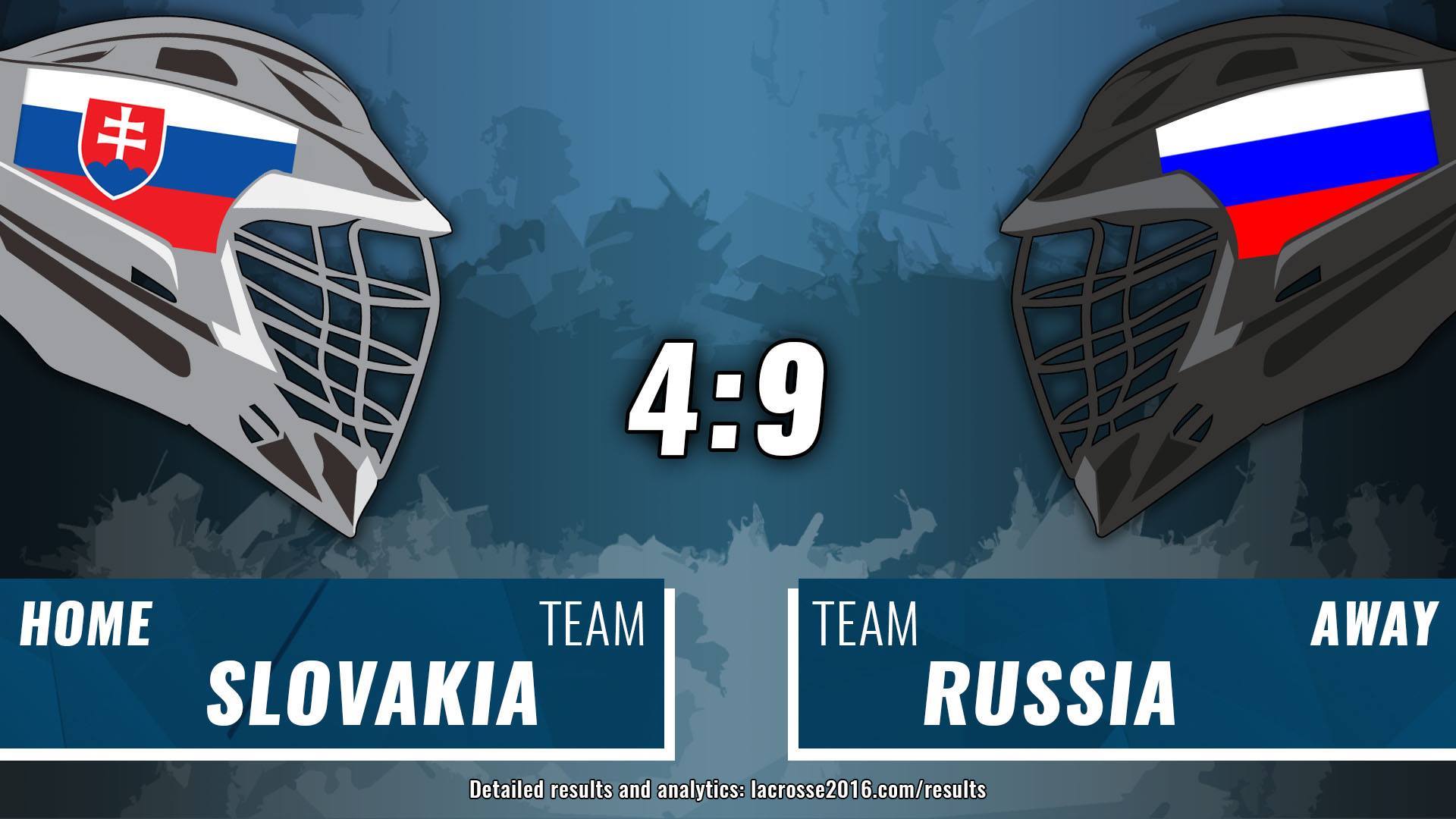 Slovakia vs Russia Lacrosse 2016