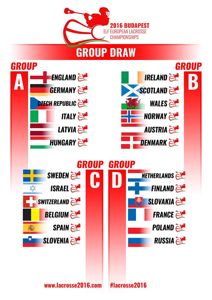 EC 2016 Lacrosse Group Draw